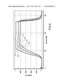 MEMORY ARRAY WITH TWO-PHASE BIT LINE PRECHARGE diagram and image