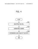 MEMORY DEVICE AND METHOD FOR OPERATING THE SAME diagram and image