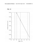 SIGNAL PROCESSING CIRCUIT diagram and image