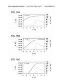 SIGNAL PROCESSING CIRCUIT diagram and image