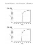 SIGNAL PROCESSING CIRCUIT diagram and image