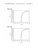 SIGNAL PROCESSING CIRCUIT diagram and image