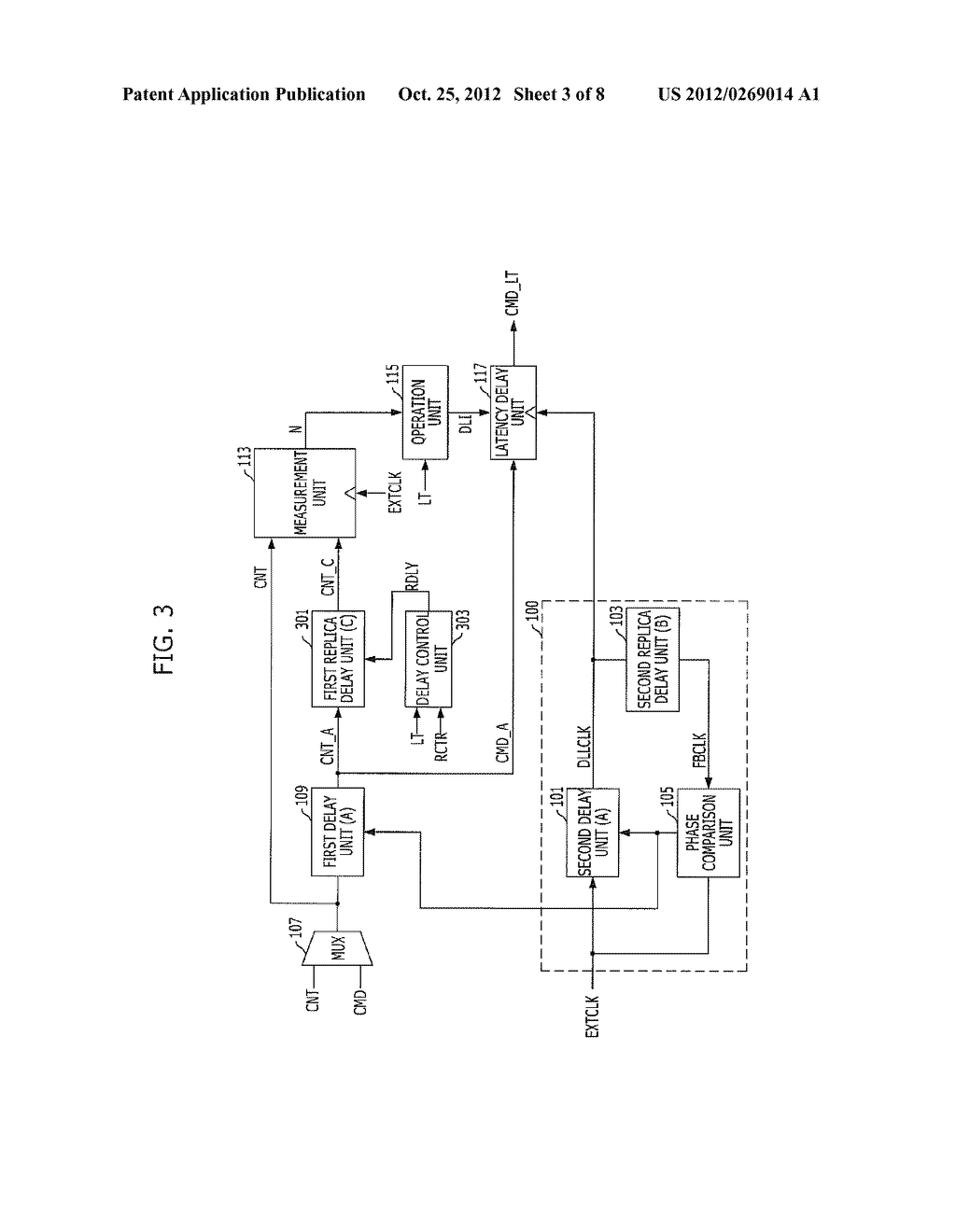 DELAY CONTROL CIRCUIT AND SEMICONDUCTOR MEMORY DEVICE INCLUDING THE SAME - diagram, schematic, and image 04