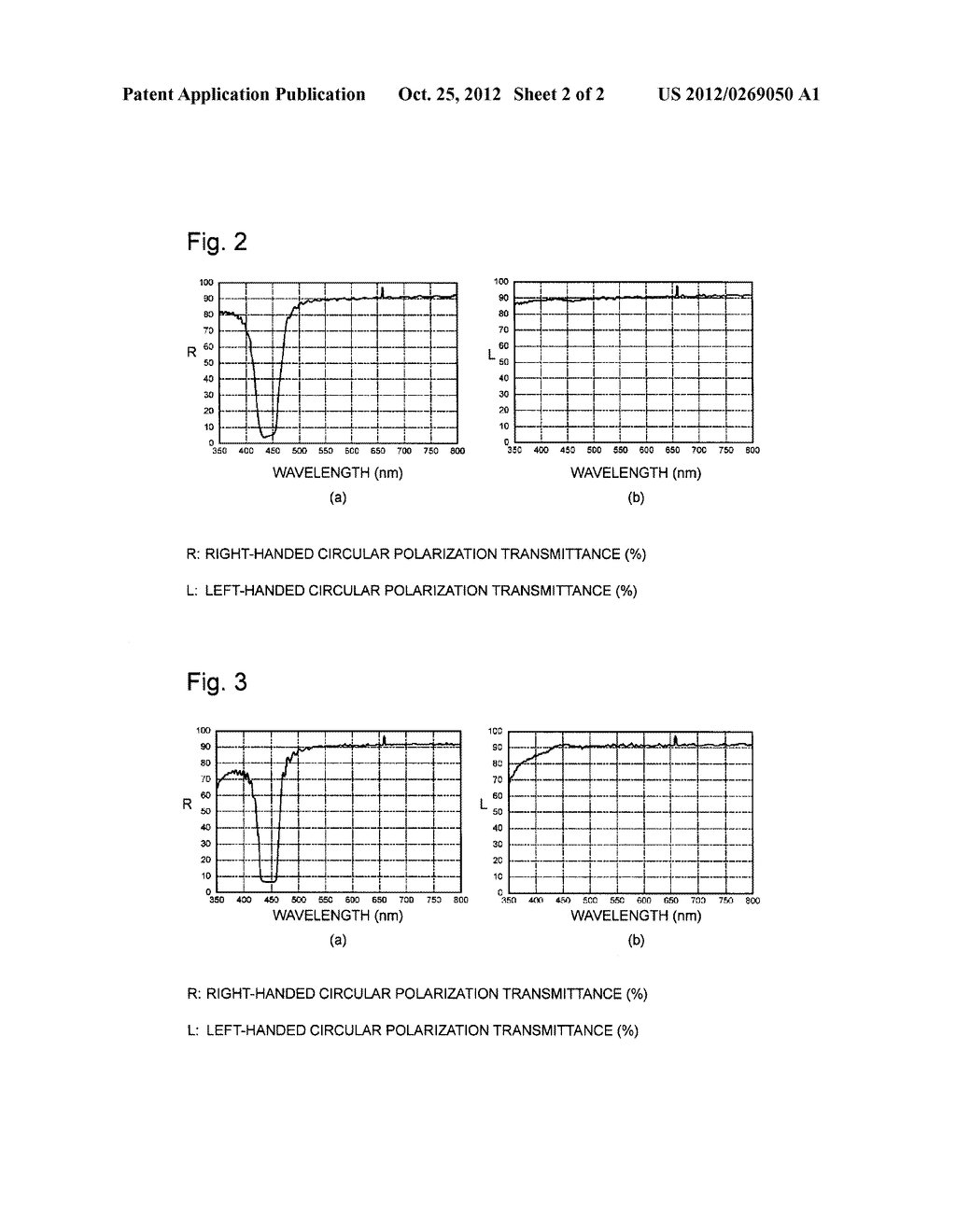 POLYMER COMPOUND, COMPOSITION FOR ALIGNMENT FILM, ALIGNMENT FILM, OPTICAL     ELEMENT, AND OPTICAL INFORMATION WRITING/READING DEVICE - diagram, schematic, and image 03