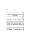 METHODS AND APPARATUS FOR CONTEMPORANEOUSLY PROVIDING QUALITY OF SERVICE     FUNCTIONALITY AND LOCAL IP ACCESS diagram and image