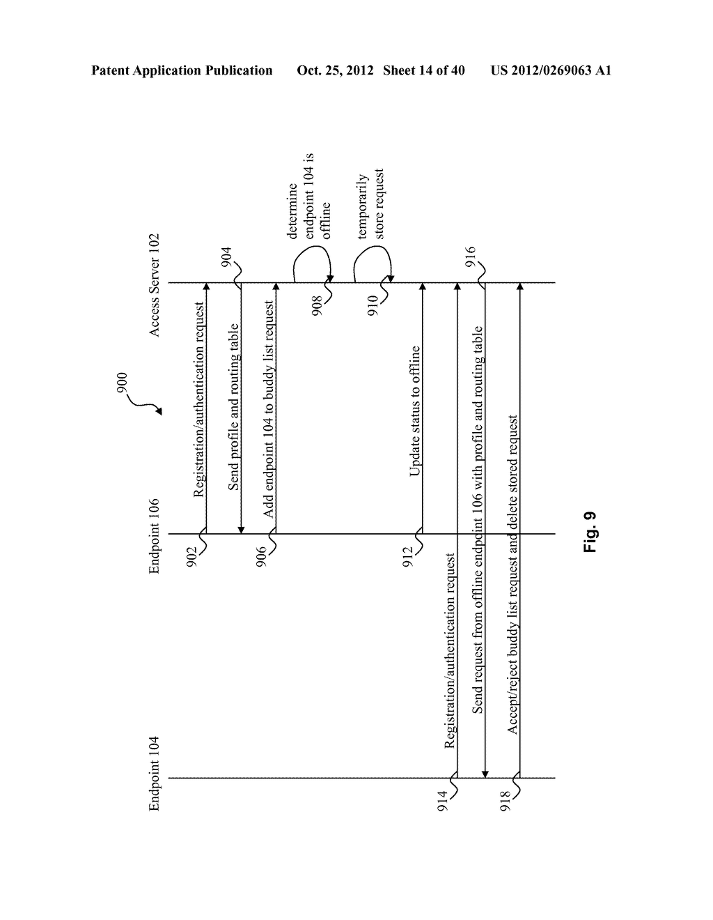 SYSTEM AND METHOD FOR DATA TRANSFER IN A PEER-TO-PEER HYBRID COMMUNICATION     NETWORK - diagram, schematic, and image 15