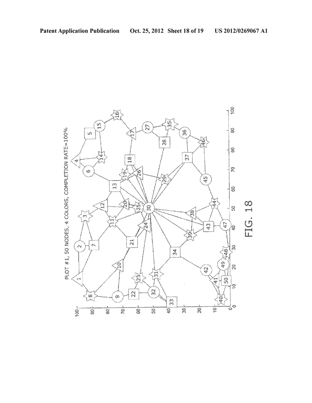 SPECTRUM-ADAPTIVE NETWORKING - diagram, schematic, and image 19