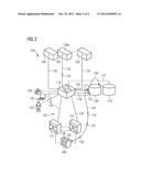 AUTO-CONFIGURATION OF NETWORK DEVICES diagram and image