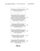 METHOD AND APPARATUS FOR PROVIDING A NETWORK SEARCH FUNCTION diagram and image