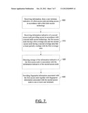 METHOD AND APPARATUS FOR PROVIDING A NETWORK SEARCH FUNCTION diagram and image