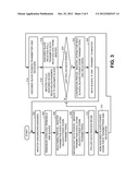 LOW POWER PROTOCOL FOR WIRELESS TERMINAL PEER-TO-PEER COMMUNICATIONS diagram and image