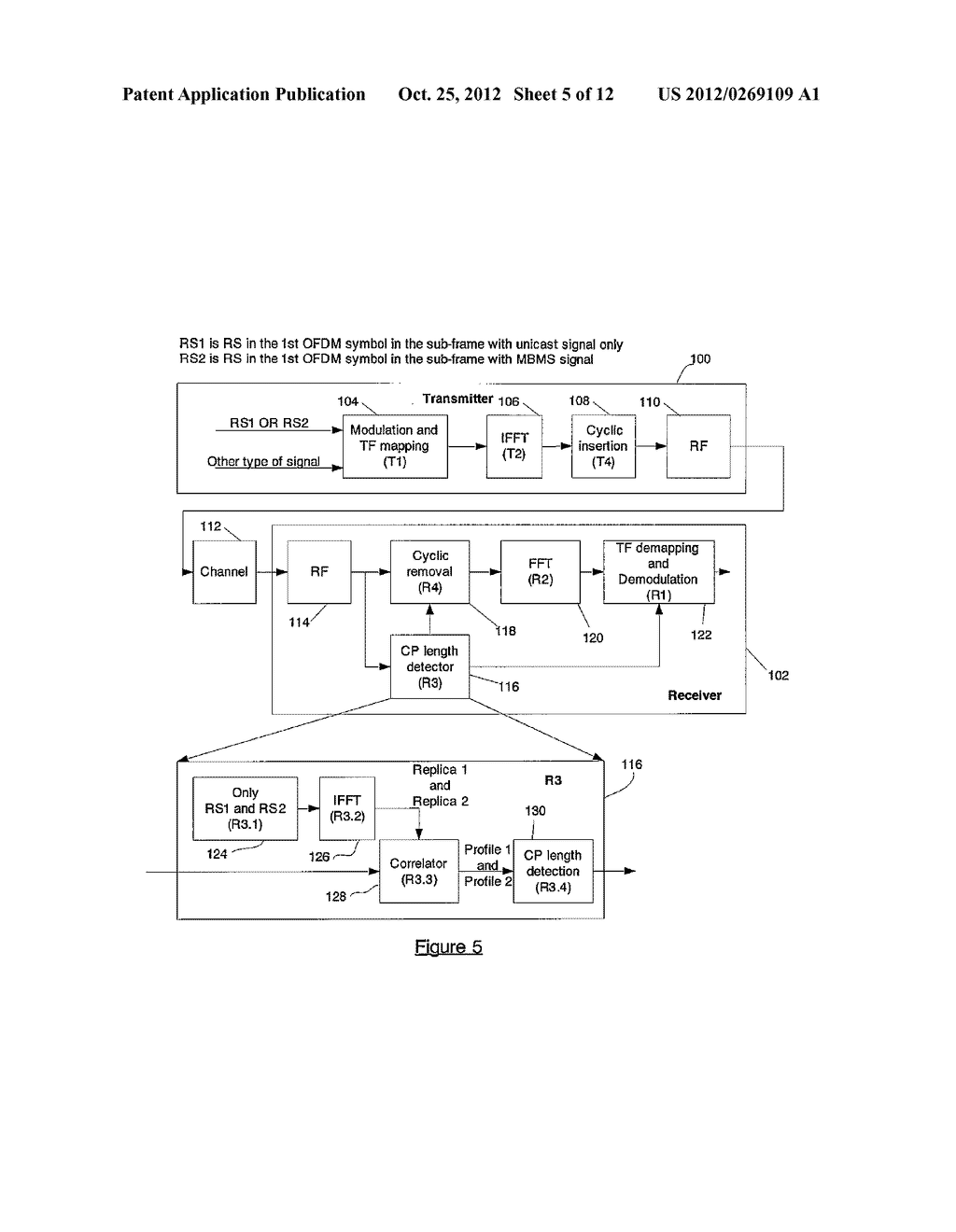 TRANSMISSION OF MBMS IN AN OFDM COMMUNICATION SYSTEM - diagram, schematic, and image 06