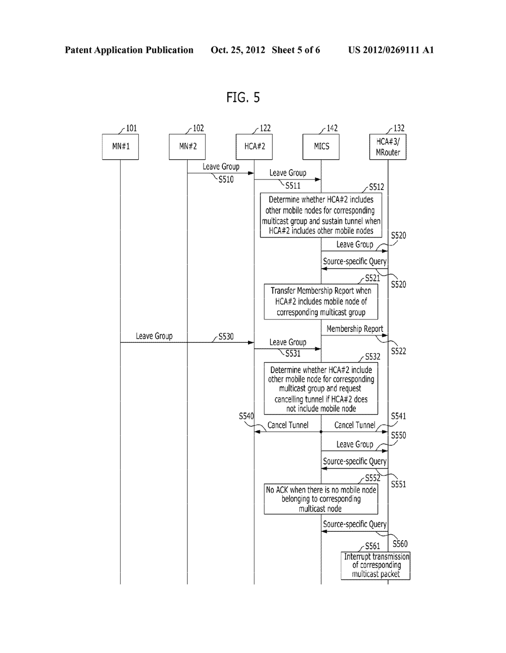 MOBILE MULTICAST SYSTEM FOR SUPPORTING NETWORK-BASED MOBILITY AND METHOD     THEREOF - diagram, schematic, and image 06