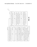 METHODS AND APPARATUS FOR ADAPTIVE RESOURCE MULTIPLEXING IN A PEER-TO-PEER     NETWORK diagram and image