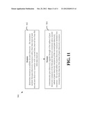 METHODS AND APPARATUS FOR ADAPTIVE RESOURCE MULTIPLEXING IN A PEER-TO-PEER     NETWORK diagram and image