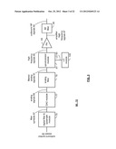 Preamble for use within single user, multiple user, multiple access,     and/or MIMO wireless communications diagram and image