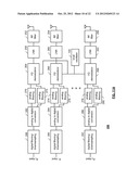 Preamble for use within single user, multiple user, multiple access,     and/or MIMO wireless communications diagram and image