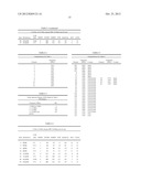 Preamble for use within single user, multiple user, multiple access,     and/or MIMO wireless communications diagram and image