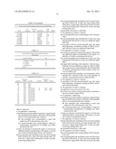 Preamble for use within single user, multiple user, multiple access,     and/or MIMO wireless communications diagram and image