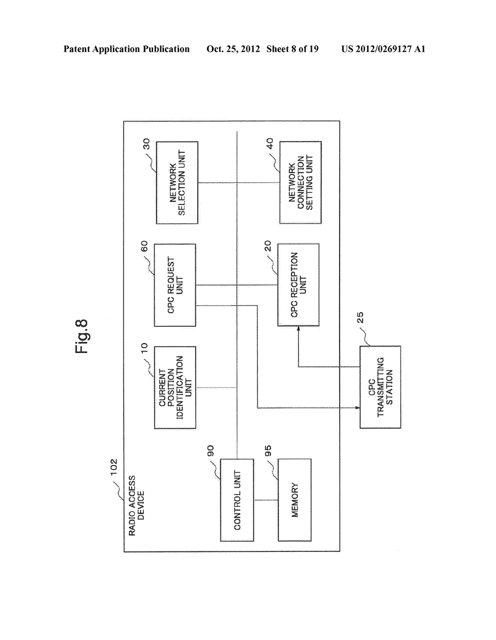 Radio access device, a radio access system, a network selection method and     a recording medium - diagram, schematic, and image 09