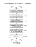 Method and system for high speed wireless data transmission between     communication devices diagram and image