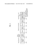 METHOD AND APPARATUS FOR TRANSMITTING CONTROL INFORMATION IN A WIRELESS     COMMUNICATION SYSTEM diagram and image