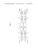 METHOD AND APPARATUS FOR TRANSMITTING CONTROL INFORMATION IN A WIRELESS     COMMUNICATION SYSTEM diagram and image