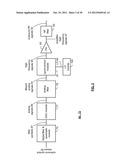 Doppler adaptation using pilot patterns within single user, multiple user,     multiple access, and/or MIMO wireless communications diagram and image