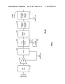 Doppler adaptation using pilot patterns within single user, multiple user,     multiple access, and/or MIMO wireless communications diagram and image