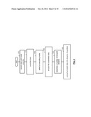 Doppler adaptation using pilot patterns within single user, multiple user,     multiple access, and/or MIMO wireless communications diagram and image