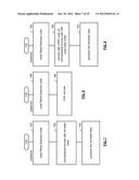 Doppler adaptation using pilot patterns within single user, multiple user,     multiple access, and/or MIMO wireless communications diagram and image