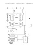 Doppler adaptation using pilot patterns within single user, multiple user,     multiple access, and/or MIMO wireless communications diagram and image