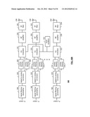 Doppler adaptation using pilot patterns within single user, multiple user,     multiple access, and/or MIMO wireless communications diagram and image