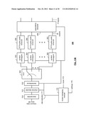 Doppler adaptation using pilot patterns within single user, multiple user,     multiple access, and/or MIMO wireless communications diagram and image