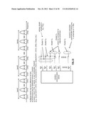 Doppler adaptation using pilot patterns within single user, multiple user,     multiple access, and/or MIMO wireless communications diagram and image