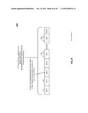 Doppler adaptation using pilot patterns within single user, multiple user,     multiple access, and/or MIMO wireless communications diagram and image