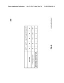 Doppler adaptation using pilot patterns within single user, multiple user,     multiple access, and/or MIMO wireless communications diagram and image