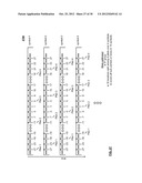 Doppler adaptation using pilot patterns within single user, multiple user,     multiple access, and/or MIMO wireless communications diagram and image