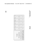 Doppler adaptation using pilot patterns within single user, multiple user,     multiple access, and/or MIMO wireless communications diagram and image