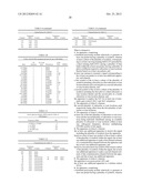 Doppler adaptation using pilot patterns within single user, multiple user,     multiple access, and/or MIMO wireless communications diagram and image