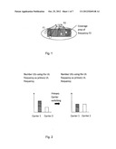 Methods and Devices for Switching Anchor Carrier diagram and image