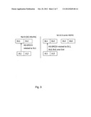 Methods and Devices for Switching Anchor Carrier diagram and image