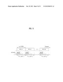 DOWNLINK CONTROL INFORMATION TRANSMITTING METHOD AND BASE STATION, AND     DOWNLINK CONTROL INFORMATION RECEIVING METHOD AND USER DEVICE diagram and image