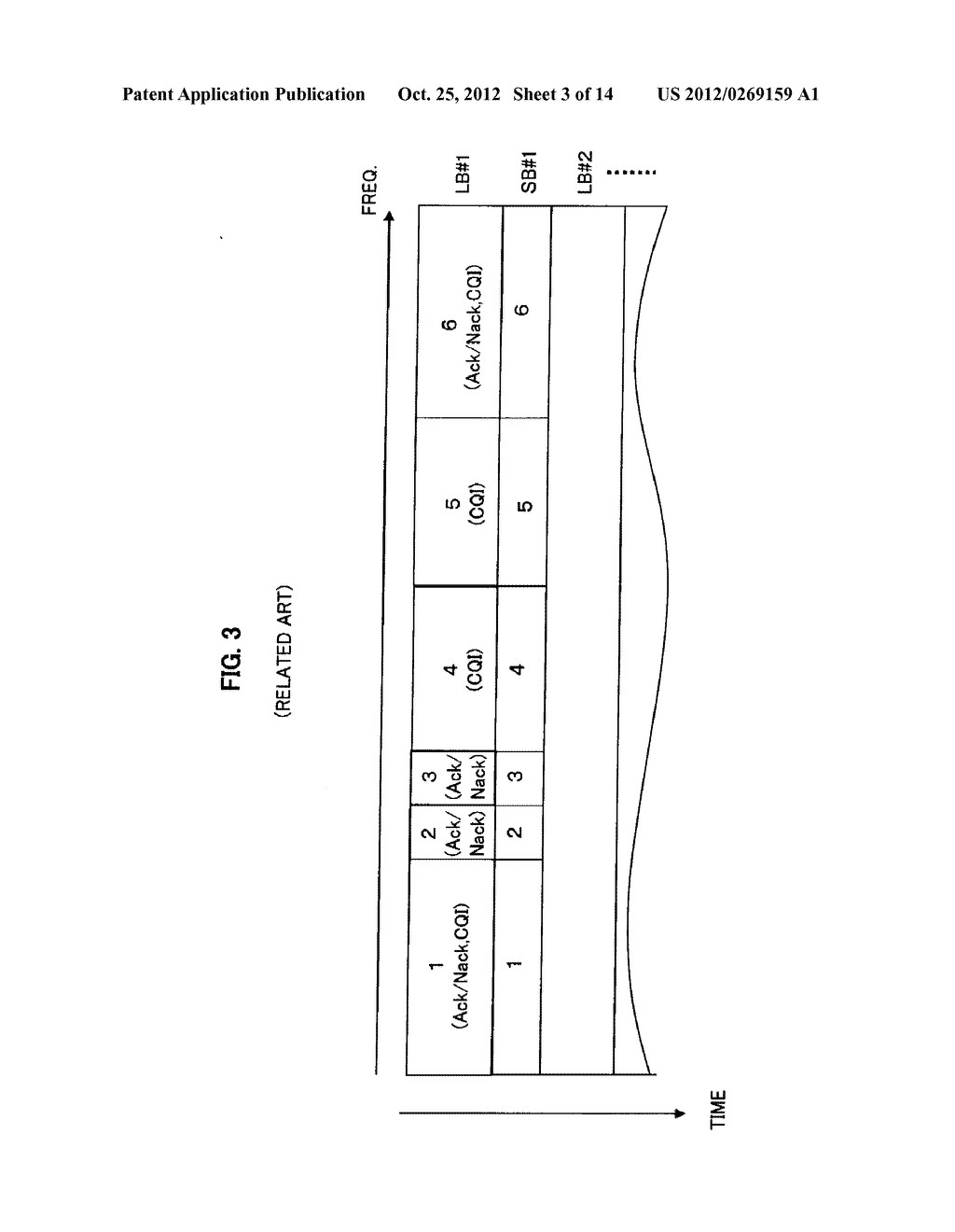 METHOD FOR MULTIPLEXING CONTROL SIGNALS AND REFERENCE SIGNALS IN MOBILE     COMMUNICATIONS SYSTEM - diagram, schematic, and image 04