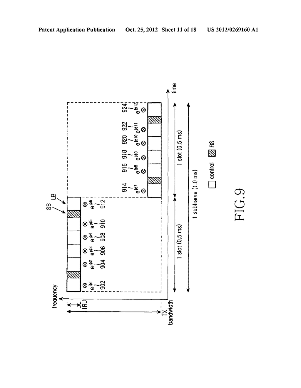 METHOD AND APPARATUS FOR TRANSMITTING AND RECEIVING CONTROL INFORMATION TO     RANDOMIZE INTER-CELL INTERFERENCE IN A MOBILE COMMUNICATION SYSTEM - diagram, schematic, and image 12