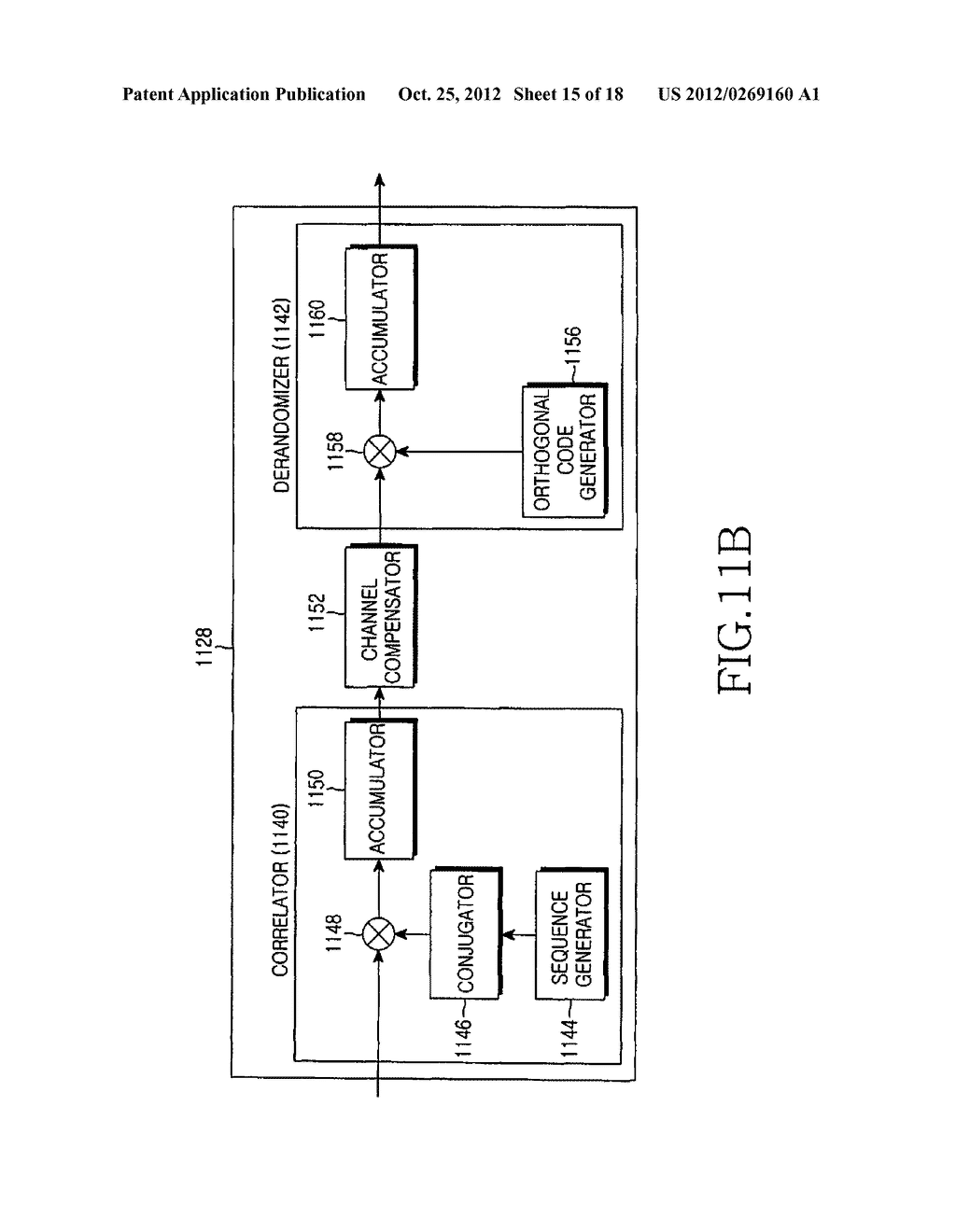 METHOD AND APPARATUS FOR TRANSMITTING AND RECEIVING CONTROL INFORMATION TO     RANDOMIZE INTER-CELL INTERFERENCE IN A MOBILE COMMUNICATION SYSTEM - diagram, schematic, and image 16