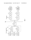 Method and Apparatus for Power Correction in Uplink Syncronization During     a TD-SCDMA Handover diagram and image