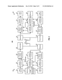 Method and Apparatus for Power Correction in Uplink Syncronization During     a TD-SCDMA Handover diagram and image