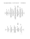 Method and Apparatus for Power Correction in Uplink Syncronization During     a TD-SCDMA Handover diagram and image