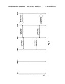 ENHANCED ATTACHMENT PROCEDURE FOR ATTACHING A UE TO A 3GPP ACCESS NETWORK diagram and image